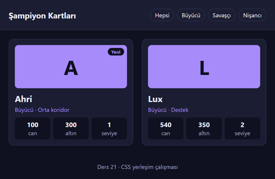 Ders 21'deki şampiyon kartları sayfası. Üstte Şampiyon Kartları başlığı, sağda Hepsi, Büyücü, Savaşçı, Nişancı bağlantıları. Altında yalnız iki kart var: Ahri ve Lux, ikisi de mor büyücü rengiyle.