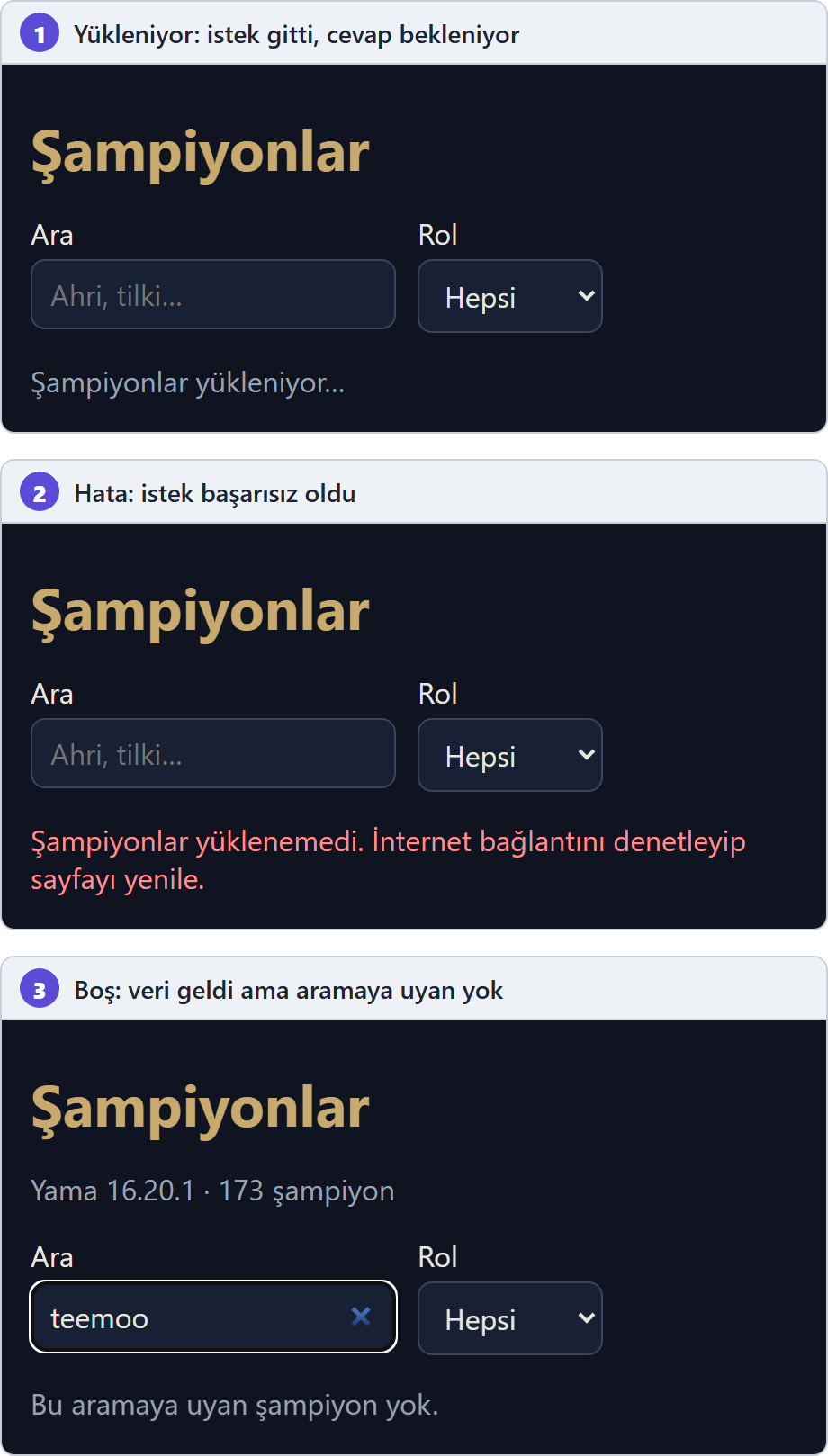 Aynı sayfanın üç durumu alt alta. 1: Yükleniyor; başlık, arama kutusu ve rol menüsünün altında gri renkli Şampiyonlar yükleniyor yazısı. 2: Hata; aynı yerde kırmızı renkli Şampiyonlar yüklenemedi, İnternet bağlantını denetleyip sayfayı yenile yazısı. 3: Boş; Yama 16.20.1, 173 şampiyon satırı görünüyor, arama kutusunda teemoo yazıyor, altında Bu aramaya uyan şampiyon yok yazısı var, hiç kart yok.