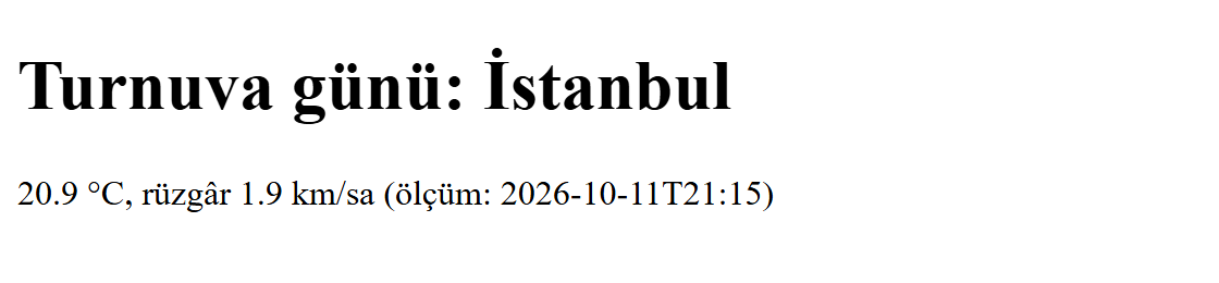 Tarayıcıda Turnuva günü: İstanbul başlığı, altında 20.9 °C, rüzgâr 1.9 km/sa (ölçüm: 2026-10-11T21:15) satırı.