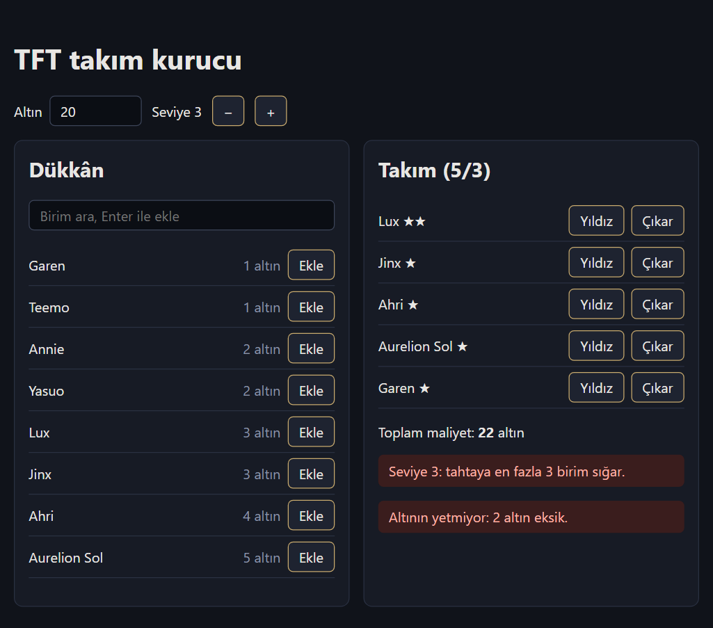 Üstte Altın 20, Seviye 3, eksi ve artı düğmeleri. Solda Dükkân listesi. Sağda Takım (5/3): Lux iki yıldız, Jinx, Ahri, Aurelion Sol ve Garen birer yıldız. Toplam maliyet: 22 altın. Altında iki kırmızı uyarı: Seviye 3: tahtaya en fazla 3 birim sığar. Altının yetmiyor: 2 altın eksik.